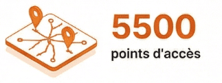 Points d'accès au réseau